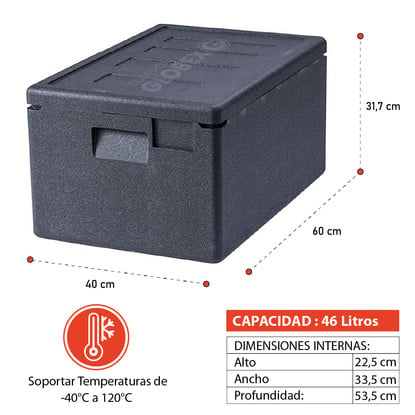 CONTENEDOR ISOTERMICO EPP180