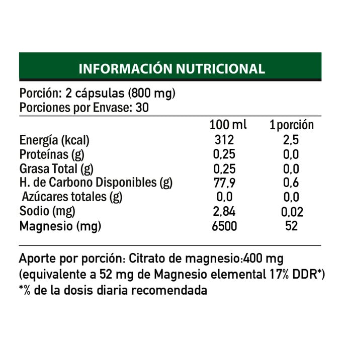 Citrato De Magnesio 200 Mg X 60 Cápsulas Vegetales - Natblue ...