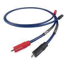 Cable Clearway 2RCA-2RCA (0.5m)