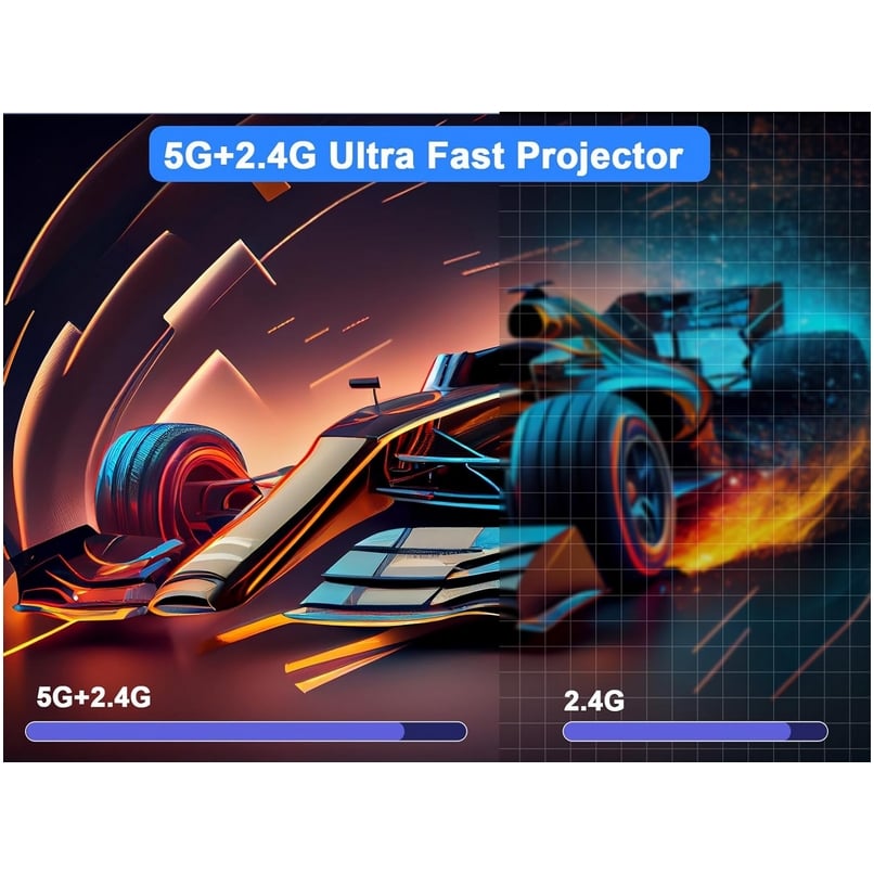 Notetop - Proyector Mag Cubic 130” 4K Android 11, Wifi Dual, 4G